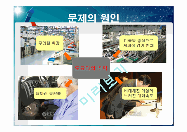 [경영,경제]도요타 리콜 사태 분석.ppt